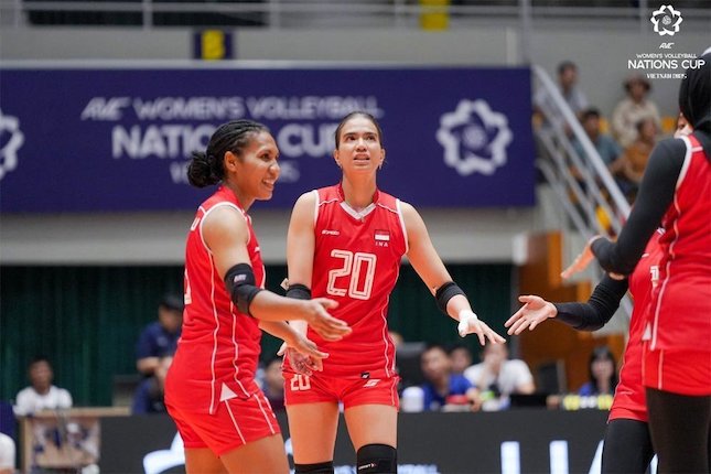 Pembagian Pool AVC Nations Cup 2025 Putri