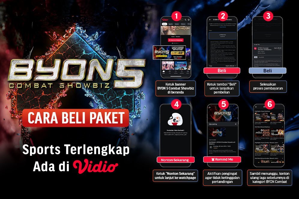 Beli Paket Byon Combat 5 Showbiz Termurah di Sini! Beli Paket Byon Combat 5 Showbiz Termurah di Sini!