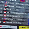 Fadillah Arbi dan Herjun Bawa Astra Honda Tampil Menjanjikan di Kualifikasi ARRC 2025 Mandalika