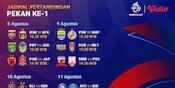 Simak Jadwal Streaming BRI Super League 2025/26 pada Matchweek 1 di Vidio Simak Jadwal Streaming BRI Super League 2025/26 pada Matchweek 1 di Vidio