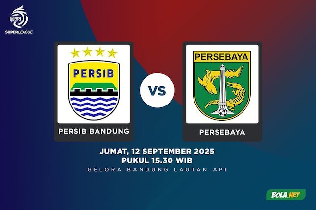 Duel Panas Tim Papan Atas