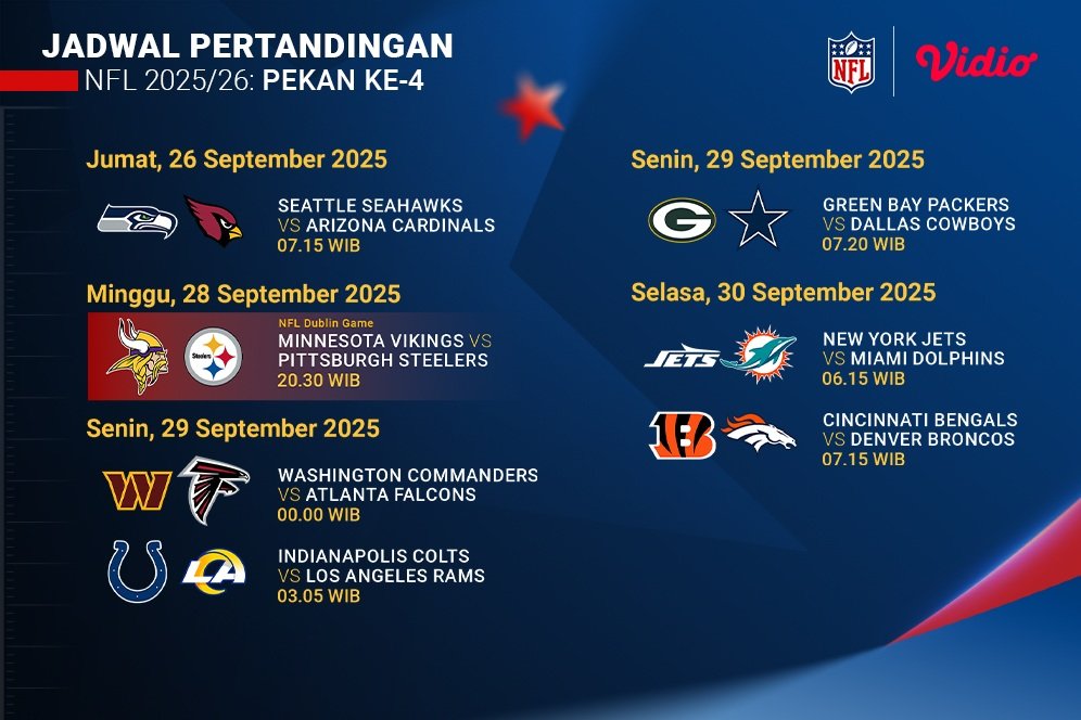 Cek Jadwal dan Nonton NFL Match Week 4: Tayang di Vidio