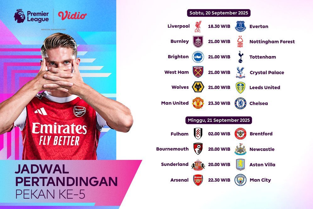 Catat Jadwal Liga Inggris Pekan Kelima 2025/2026, Tayang di Vidio