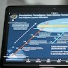 Revolusi Agraria 4.0: Ini Peta Jalan Lengkap Transformasi Digital BPN Hingga 2028