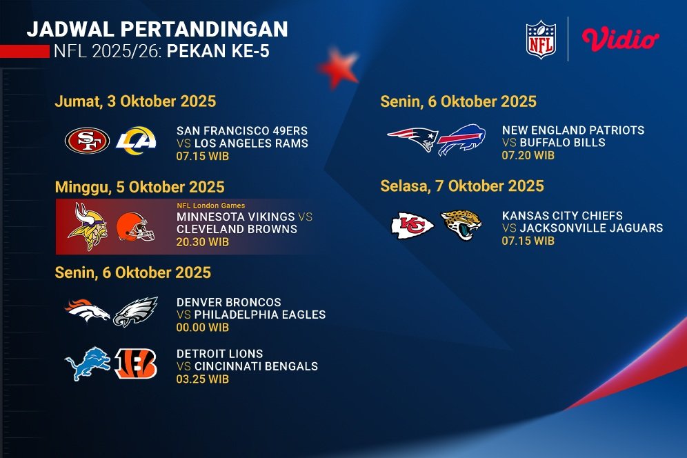 Cek Jadwal dan Nonton NFL Matchweek 5: Eksklusif di Vidio