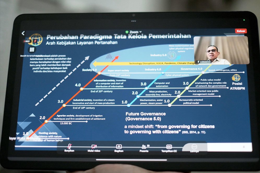 Revolusi Agraria 4.0: Ini Peta Jalan Lengkap Transformasi Digital BPN Hingga 2028 Revolusi Agraria 4.0: Ini Peta Jalan Lengkap Transformasi Digital BPN Hingga 2028