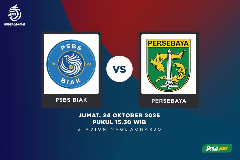 Prediksi BRI Super League: PSBS Biak vs Persebaya Surabaya 24 Oktober 2025 Prediksi BRI Super League: PSBS Biak vs Persebaya Surabaya 24 Oktober 2025