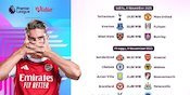 Jadwal dan Nonton Liga Inggris Pekan ke-11, Tayang Eksklusif di Vidio Jadwal dan Nonton Liga Inggris Pekan ke-11, Tayang Eksklusif di Vidio