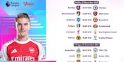 Simak Jadwal Liga Inggris 2025/26 Pekan ke-12 Tayang Eksklusif di Vidio