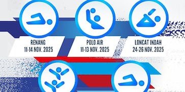 Meriah! Indonesia Open Aquatic Championships 2025 Hadirkan 1.600 Atlet dan Legenda Dunia Meriah! Indonesia Open Aquatic Championships 2025 Hadirkan 1.600 Atlet dan Legenda Dunia