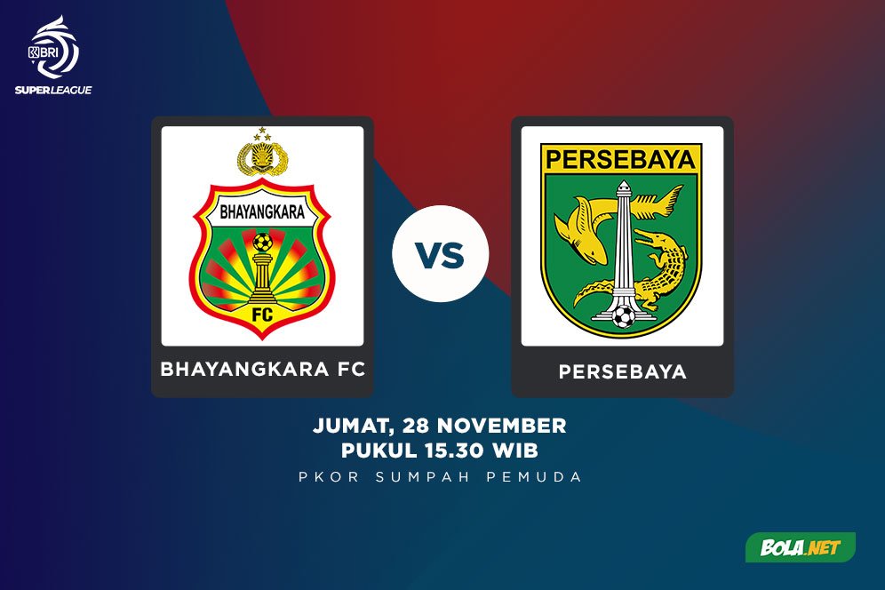 Prediksi BRI Super League: Bhayangkara vs Persebaya 28 November 2025