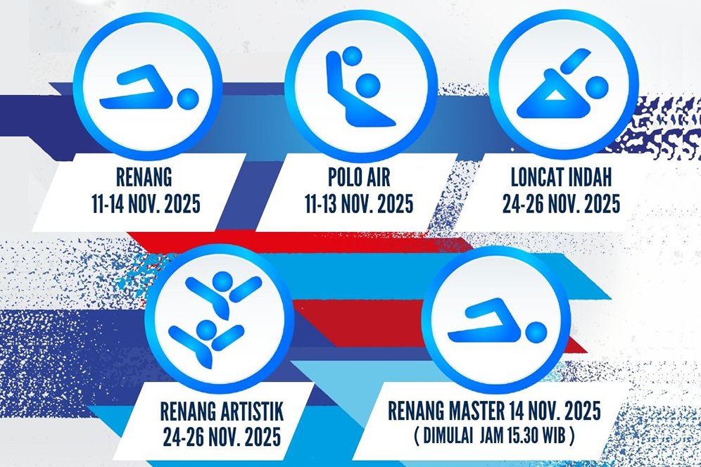 Meriah! Indonesia Open Aquatic Championships 2025 Hadirkan 1.600 Atlet dan Legenda Dunia
