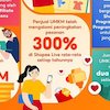 Shopee Rayakan Satu Dekade Berdayakan UMKM dengan Bisnis Lokal Mencatatkan Penjualan Lebih dari US$270 Miliar di Platform secara Global