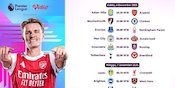 Simak Jadwal Pertandingan Liga Inggris Pekan ke-15 2025/2026, Eksklusif di Vidio Simak Jadwal Pertandingan Liga Inggris Pekan ke-15 2025/2026, Eksklusif di Vidio