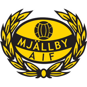 Mjallby AIF