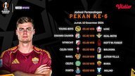 Jadwal Siaran Langsung Liga Europa 2025/26 Matchday 6 di Vidio