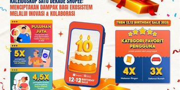 Satu Dekade Shopee di Tanah Air: Ciptakan Dampak Nyata untuk UMKM dan Brand Lokal lewat Inovasi serta Kolaborasi Satu Dekade Shopee di Tanah Air: Ciptakan Dampak Nyata untuk UMKM dan Brand Lokal lewat Inovasi serta Kolaborasi
