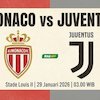 Prediksi Monaco vs Juventus 29 Januari 2026