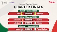 Jadwal Siaran Langsung Perempat Final Piala Afrika 2025 di Vidio, 9 - 11 Januari 2026 Jadwal Siaran Langsung Perempat Final Piala Afrika 2025 di Vidio, 9 - 11 Januari 2026