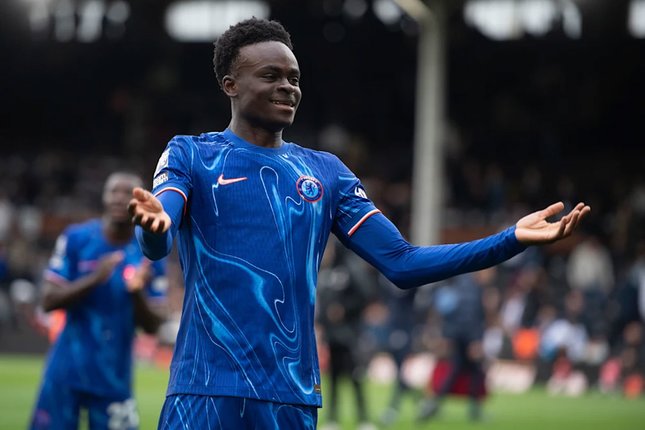 Pemain Muda Berbakat