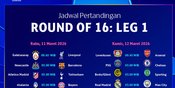 Jadwal Babak 16 Besar Liga Champions: Duel Sengit Menuju Perempat Final