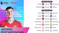 Big Match Menanti! Jadwal Lengkap Premier League Pekan ke-30 dan Link Streaming Big Match Menanti! Jadwal Lengkap Premier League Pekan ke-30 dan Link Streaming
