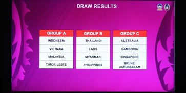 Jadwal Lengkap Piala AFF U-17 2026