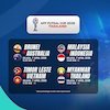 Jadwal dan Live Streaming Timnas Futsal Indonesia vs Malaysia Hari Ini, Selasa 7 April 2026
