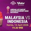 Timnas Indonesia U-17 vs Malaysia, Saatnya Garuda Mengukir Prestasi Timnas Indonesia U-17 vs Malaysia, Saatnya Garuda Mengukir Prestasi