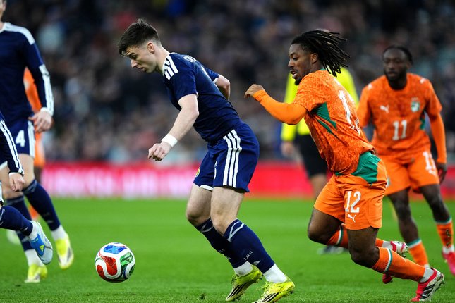 Daftar Pemain Skotlandia