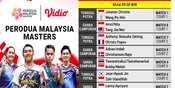 BWF Perodua Malaysia Masters 2026 - Round of 16: Siaran Langsung di Vidio BWF Perodua Malaysia Masters 2026 - Round of 16: Siaran Langsung di Vidio