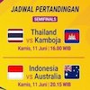 Jadwal ASEAN U19 Boys Championship 2026 (AFF U19) - Semifinal di Vidio Jadwal ASEAN U19 Boys Championship 2026 (AFF U19) - Semifinal di Vidio