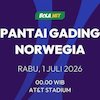 Prediksi Piala Dunia 2026: Pantai Gading vs Norwegia 1 Juli 2026