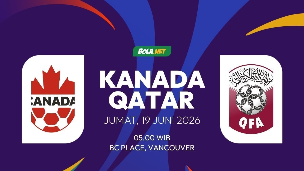 Prediksi Piala Dunia 2026: Kanada vs Qatar 19 Juni 2026 Prediksi Piala Dunia 2026: Kanada vs Qatar 19 Juni 2026