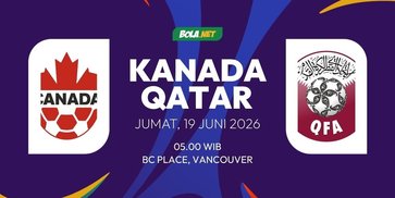 Prediksi Piala Dunia 2026: Kanada vs Qatar 19 Juni 2026 Prediksi Piala Dunia 2026: Kanada vs Qatar 19 Juni 2026