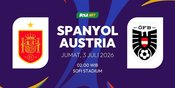 Prediksi Piala Dunia 2026: Spanyol vs Austria 3 Juli 2026 Prediksi Piala Dunia 2026: Spanyol vs Austria 3 Juli 2026