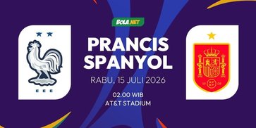 Prediksi Piala Dunia 2026: Prancis vs Spanyol 15 Juli 2026 Prediksi Piala Dunia 2026: Prancis vs Spanyol 15 Juli 2026