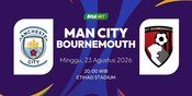 Prediksi Manchester City vs Bournemouth 23 Agustus 2026 Prediksi Manchester City vs Bournemouth 23 Agustus 2026