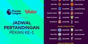Jadwal Liga Inggris 2026/27: Tiga Laga Besar pada Matchweek Pembuka di Vidio Jadwal Liga Inggris 2026/27: Tiga Laga Besar pada Matchweek Pembuka di Vidio