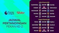 Rekor Head-to-Head Premier League 2026/27 Matchweek Kedua di Vidio