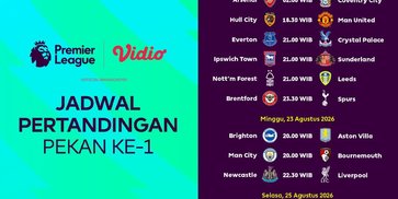 Jadwal Liga Inggris 2026/27: Tiga Laga Besar pada Matchweek Pembuka di Vidio Jadwal Liga Inggris 2026/27: Tiga Laga Besar pada Matchweek Pembuka di Vidio