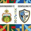 Prediksi BRI Super League: Bhayangkara FC vs Isenmulang 19 September 2026 Prediksi BRI Super League: Bhayangkara FC vs Isenmulang 19 September 2026