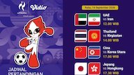 Streaming Asian Games 2026 Sepak Bola Putra: Kuda Hitam yang Bisa Mengejutkan di Vidio Streaming Asian Games 2026 Sepak Bola Putra: Kuda Hitam yang Bisa Mengejutkan di Vidio