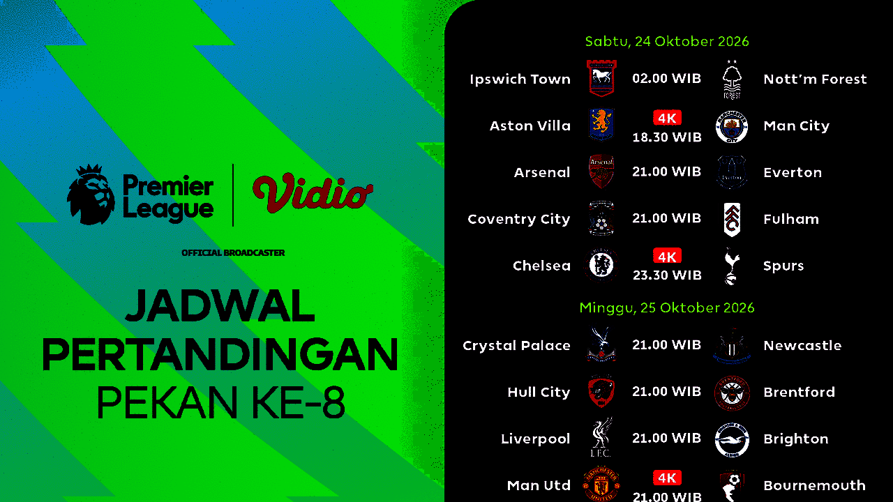 Premier League 2026/27: Beberapa Duel Akan Tersaji dari Matchweek 8 dengan Kualitas 4K di Vidio Premier League 2026/27: Beberapa Duel Akan Tersaji dari Matchweek 8 dengan Kualitas 4K di Vidio