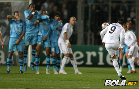 Cristiano Ronaldo dos Santos Aveiro