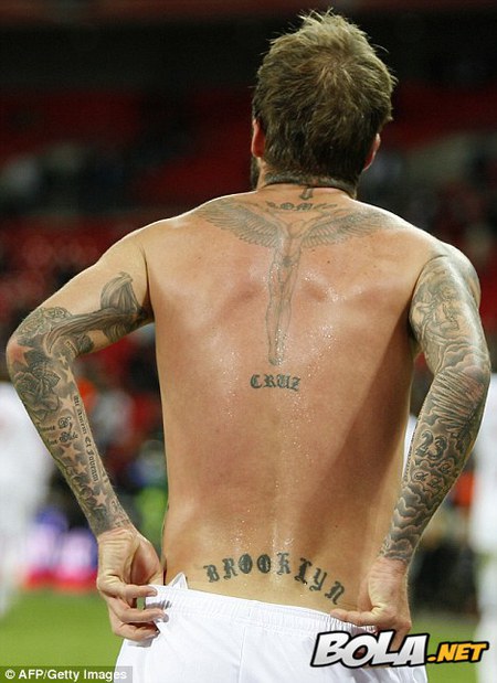 David Robert Joseph Beckham