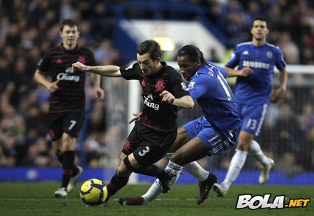 Didier Yves Drogba Tebily