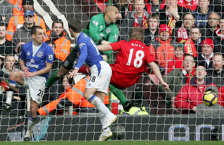 Dirk Kuyt