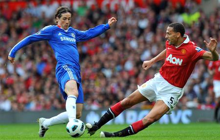 Fernando Jose Torres Sanz