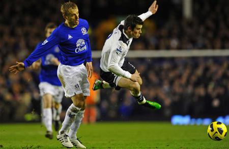 Gareth Frank Bale